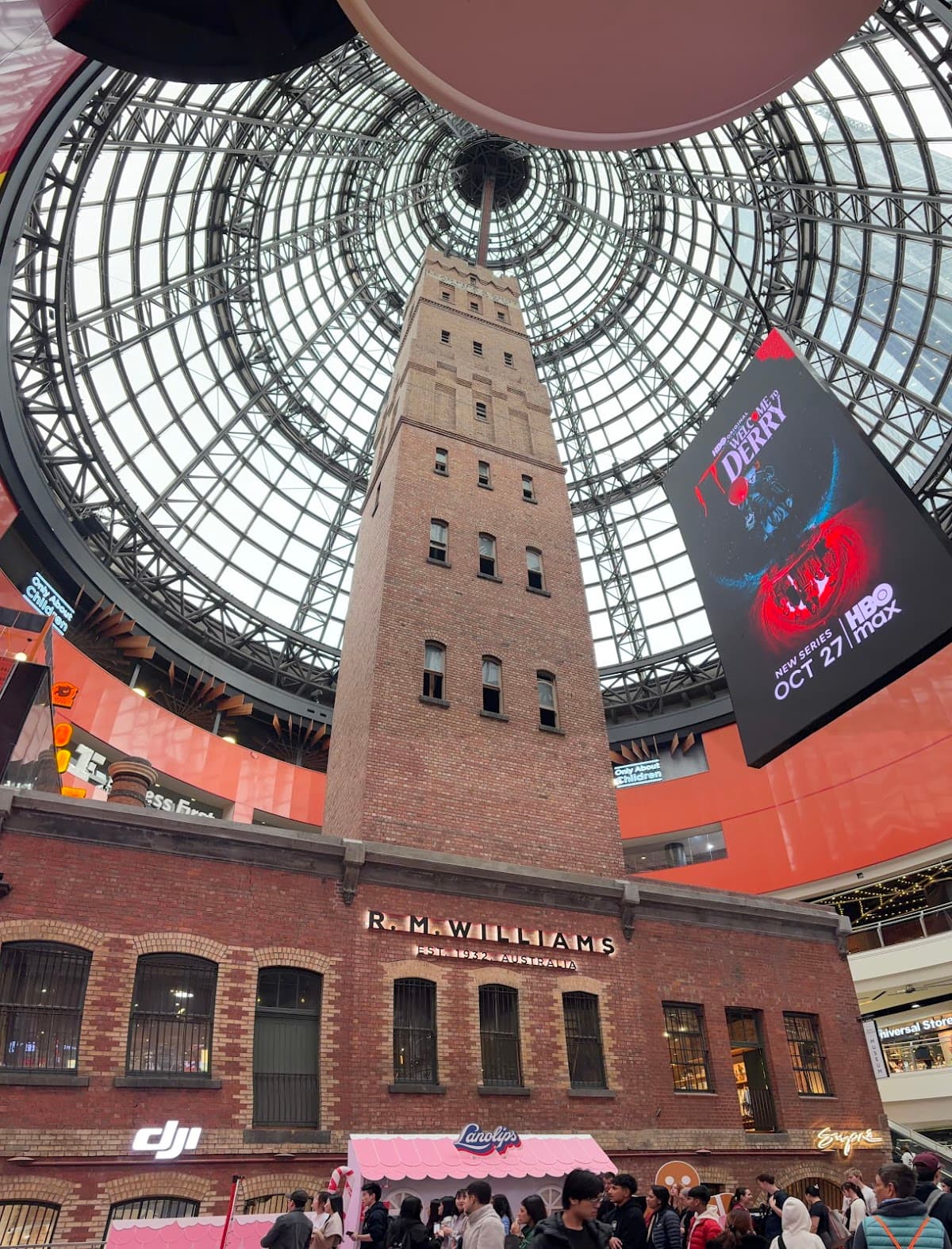 City image of Melbourne